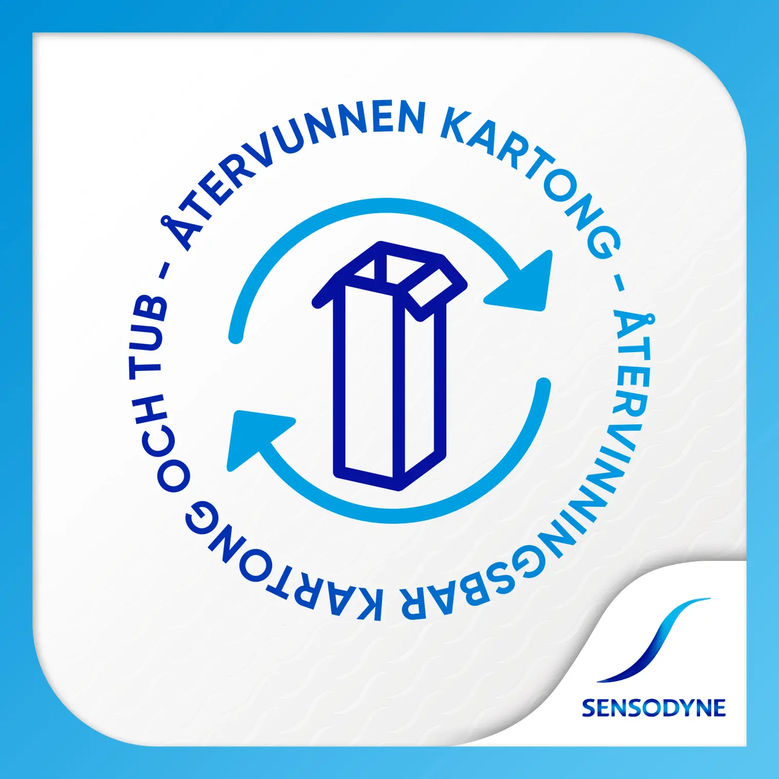 Sensodyne Original Tandkräm 75 ml