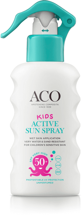 Ida Warg Vitalizing Hand Cream