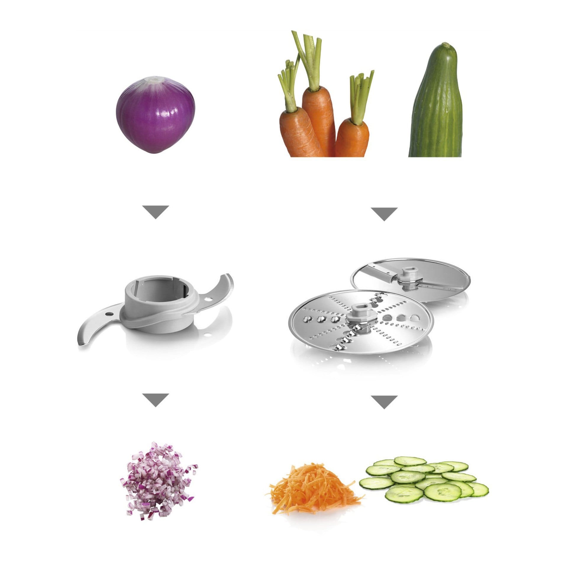 Bosch Matberedare 800 W 2,3 l Vit