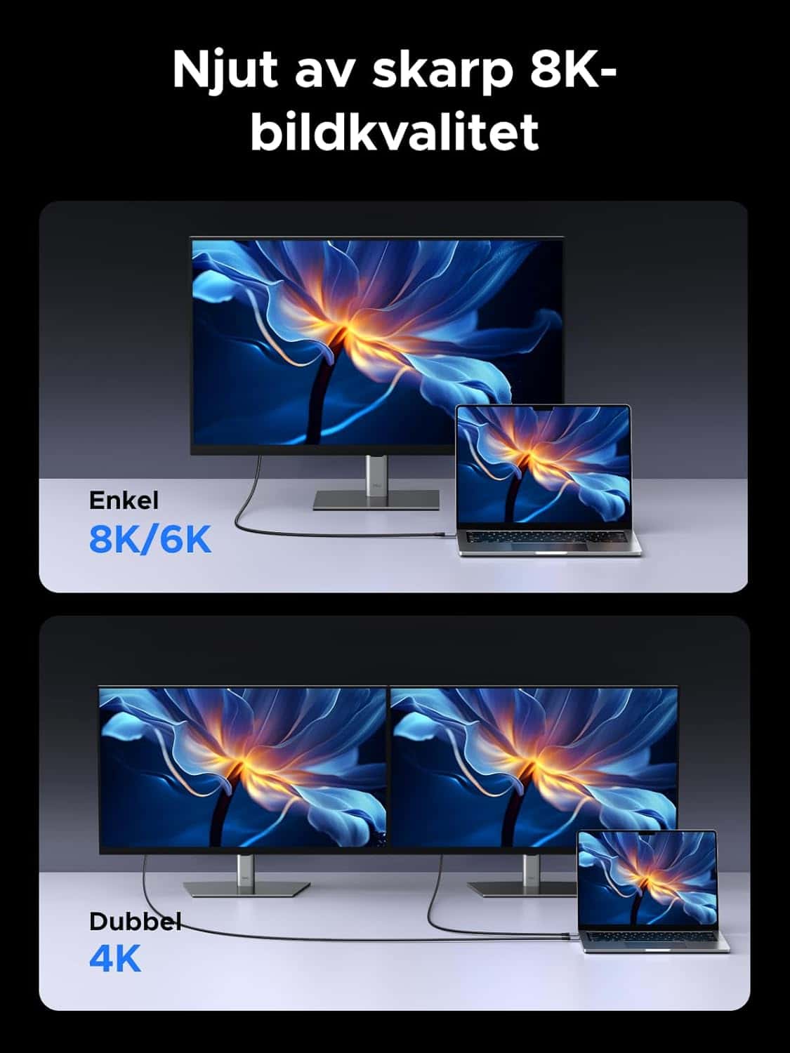UGREEN 240W USB4 Cable 1 m Fast Charging