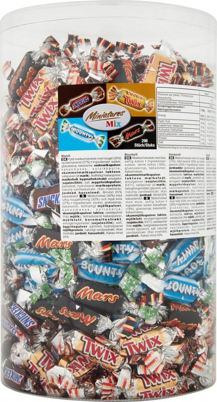 Mixed Miniatures Chokladblandning 3 kg