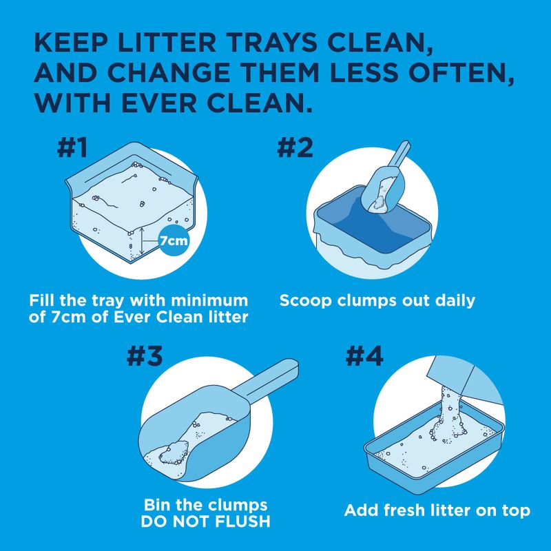 Ever Clean Multiple Cat Klumpande Kattsand