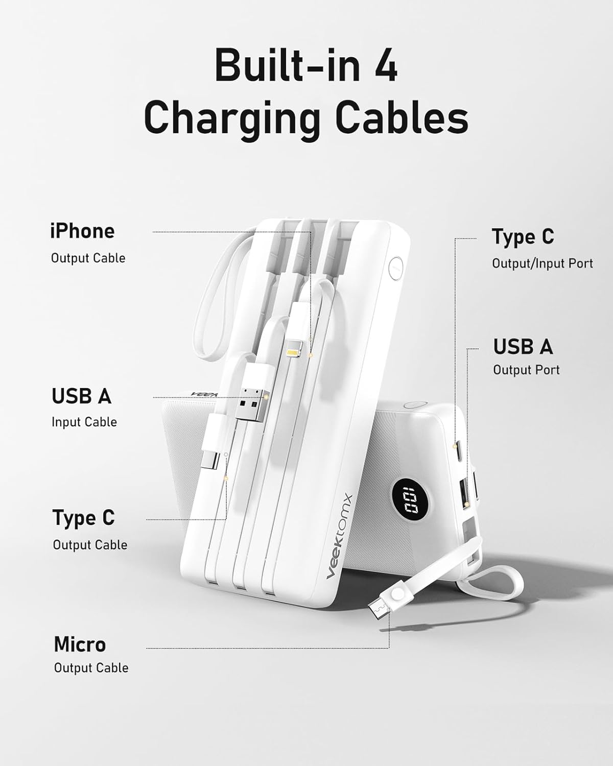 VEEKTOMX 20000mAh Portable Fast Charger