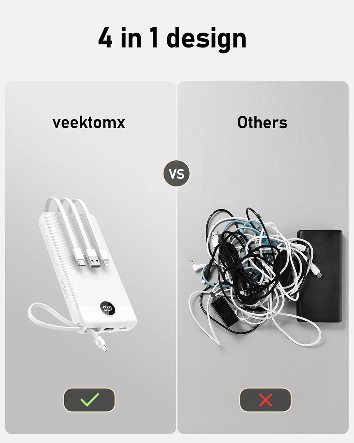 VEEKTOMX 20000mAh Portable Fast Charger