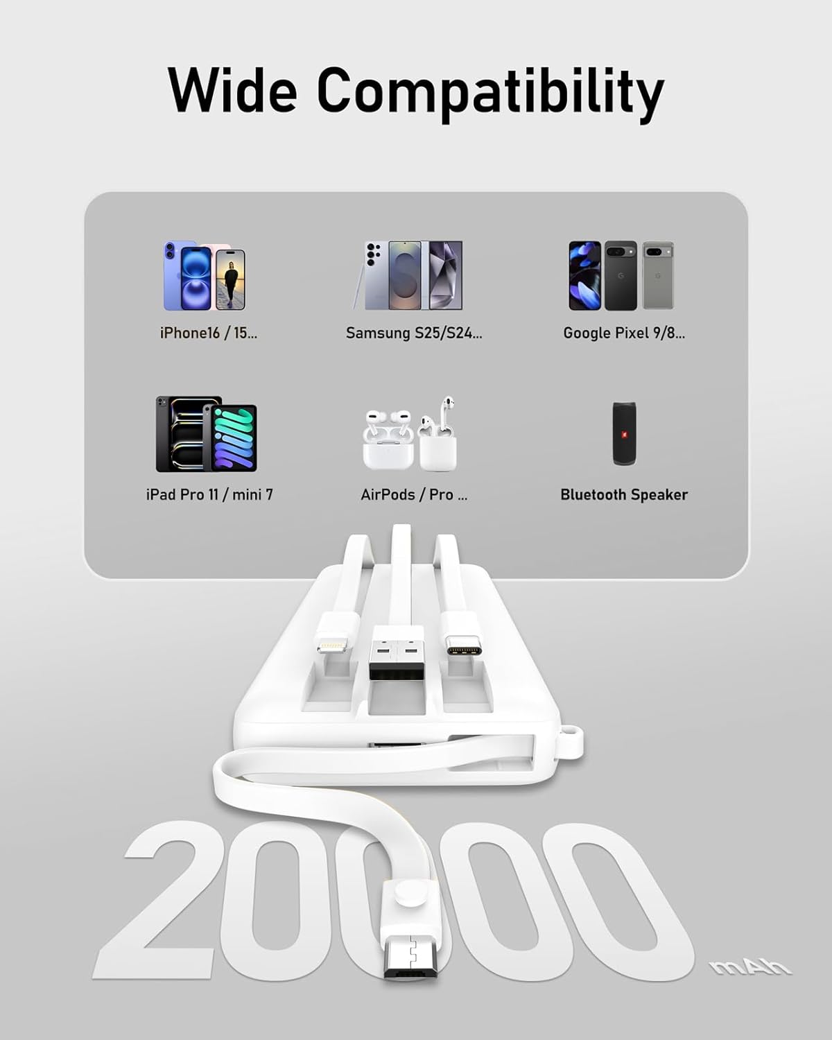 VEEKTOMX 20000mAh Portable Fast Charger