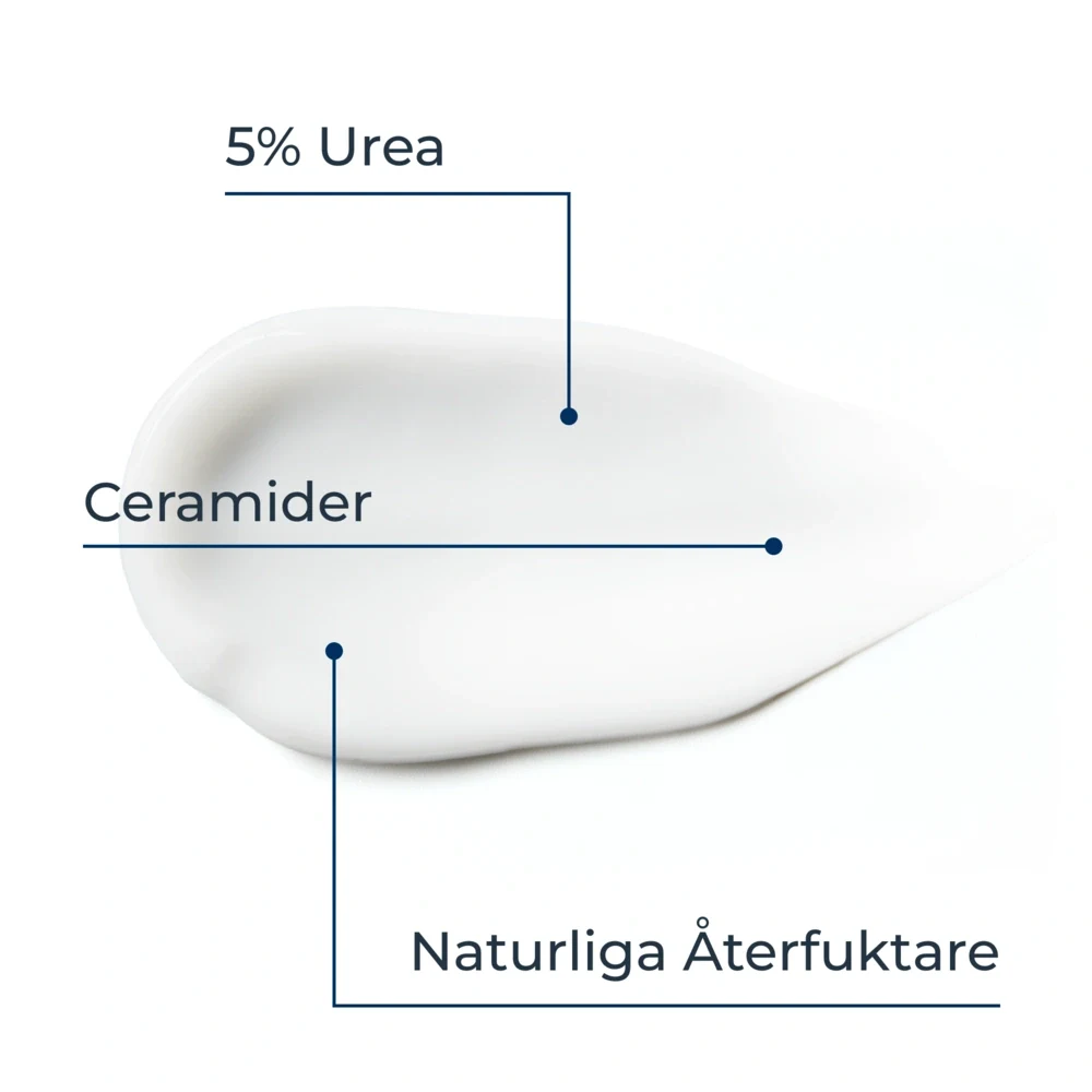 Eucerin UreaRepair Hand Cream 75 ml