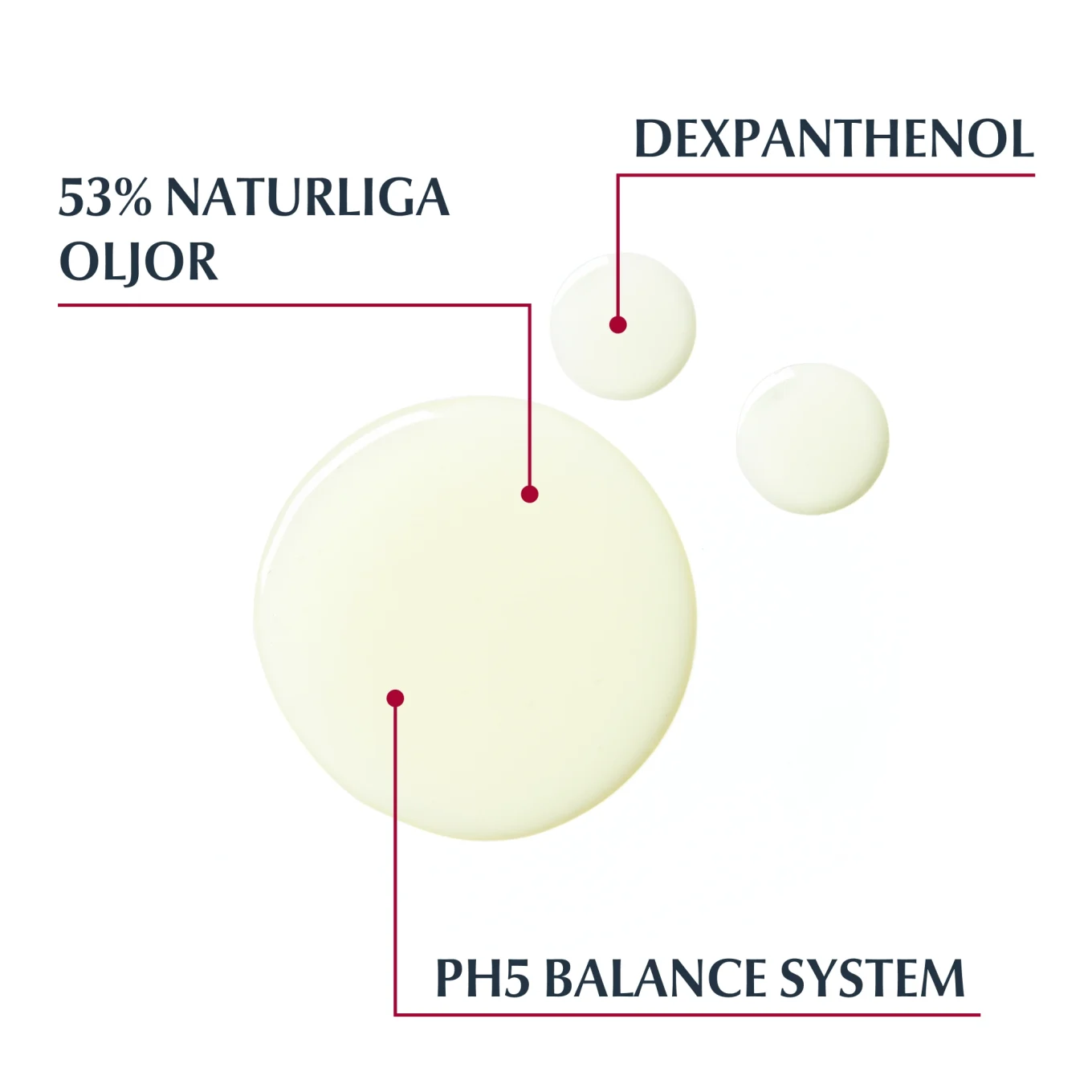 Eucerin pH5 Oparfymerad Duscholja Refill 400 ml