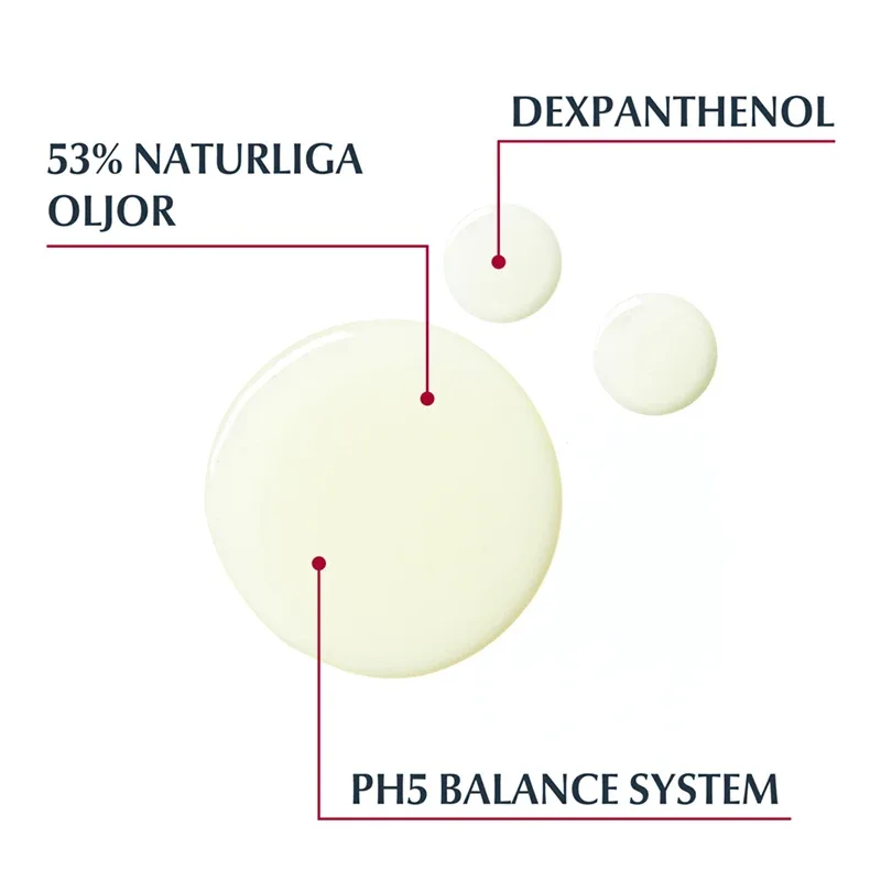 Eucerin pH5 Oparfymerad Duscholja Refill 400 ml