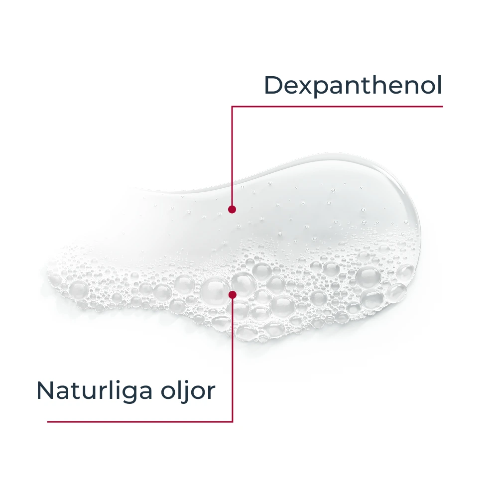 Eucerin pH5 Shower Gel & Oil Refill