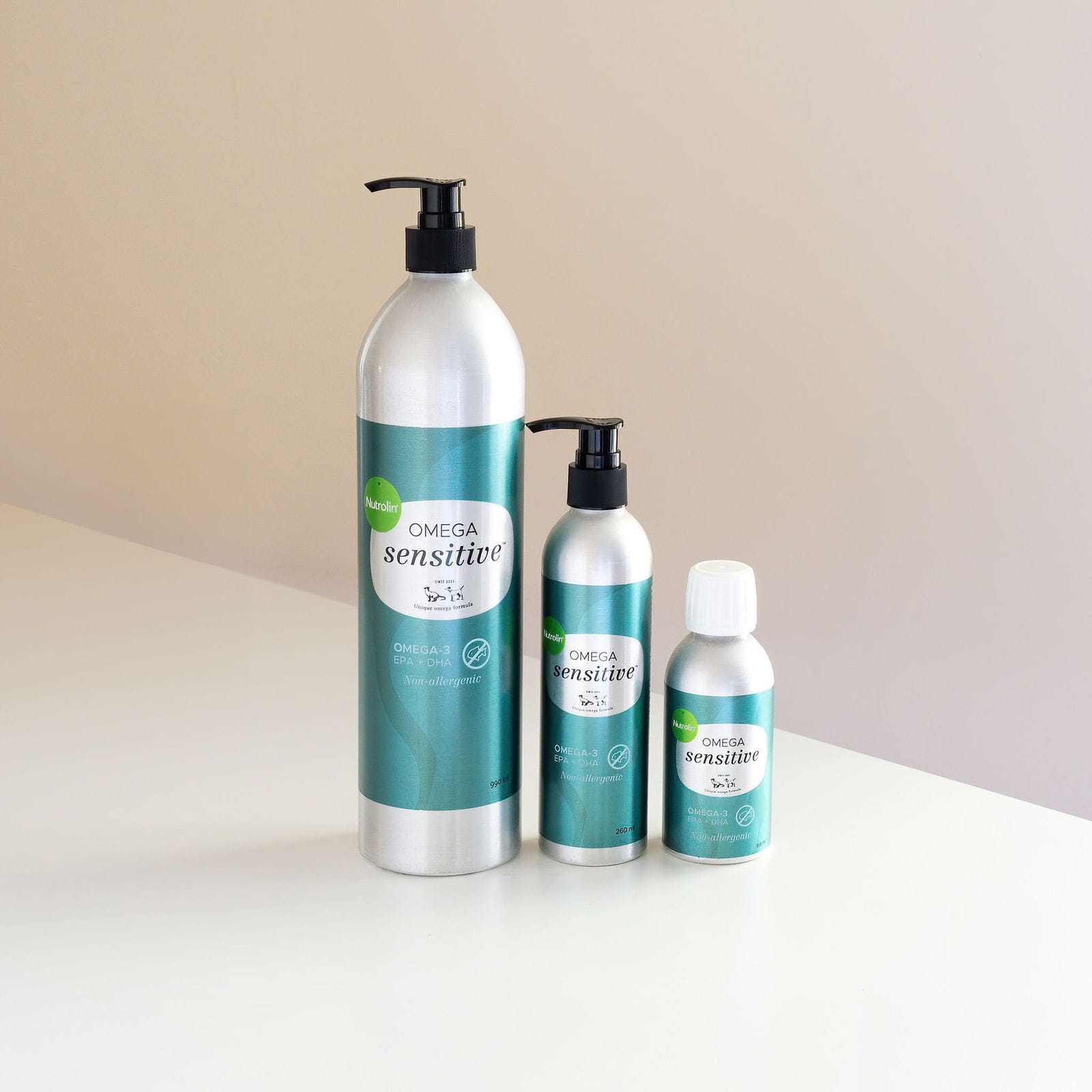 Vinterrea – Upp till 70% Rabatt