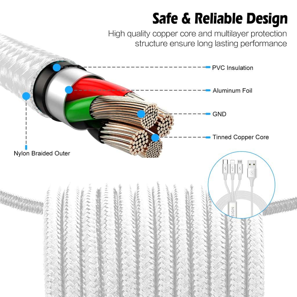 SiGN 3-i-1 Snabbladdningskabel 0,25m Vit