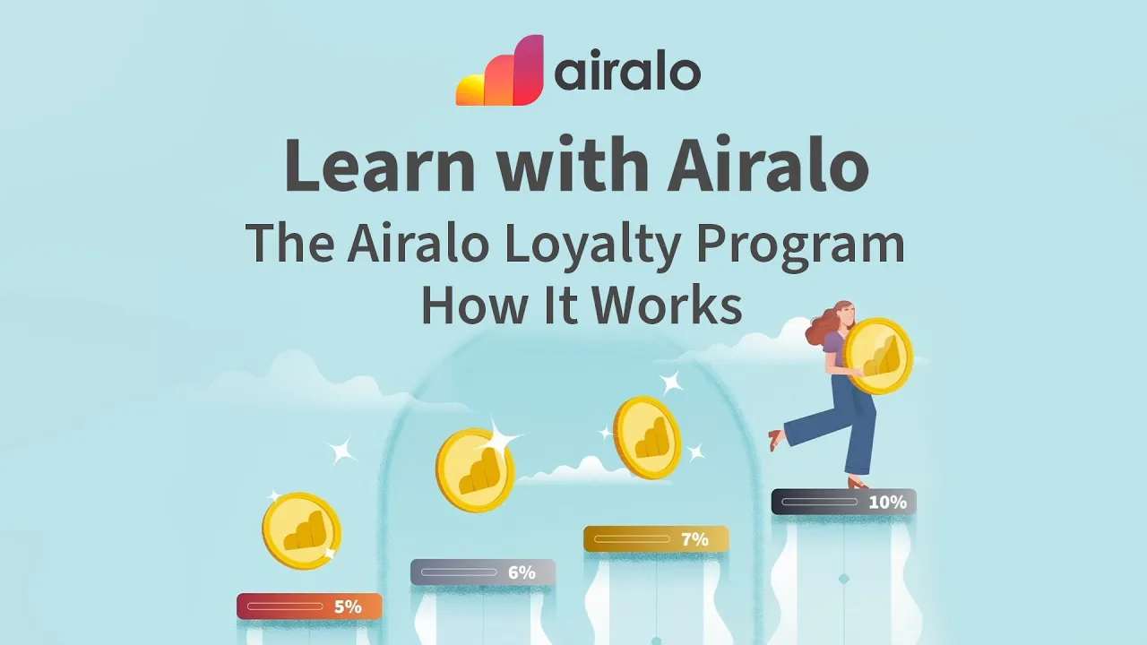 Airalo Lojalitetsprogram för Resenärer