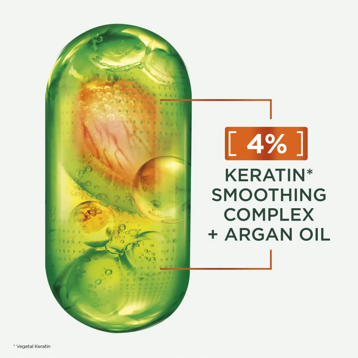 Garnier Fructis Keratin Sleek Schampo 200 ml