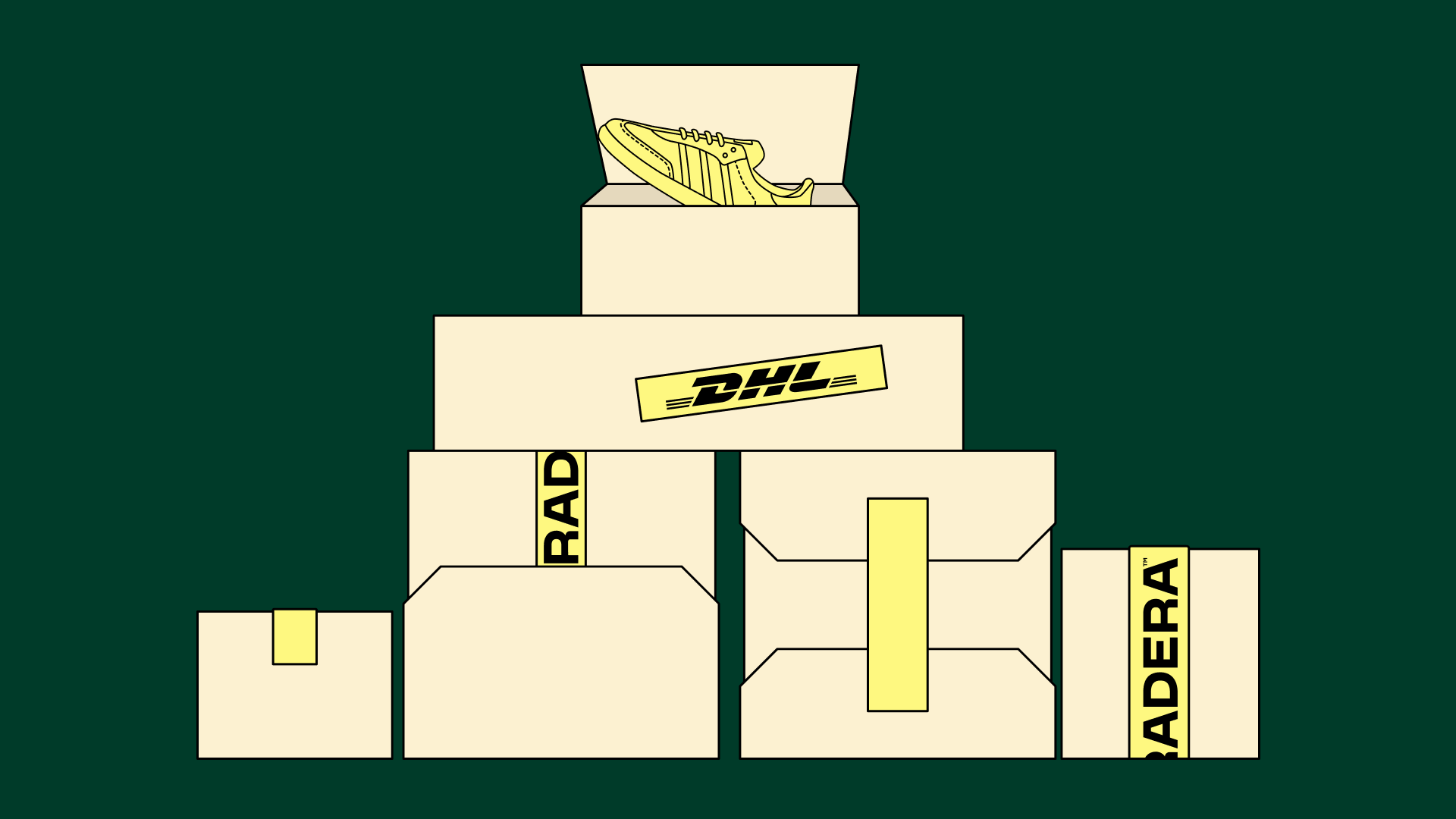 Köp och sälj begagnade varor enkelt