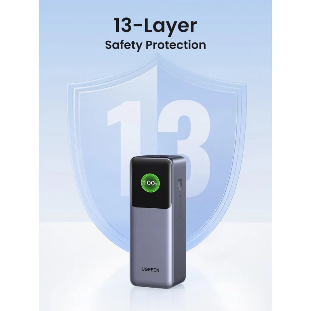 UGREEN PB722 Powerbank 25 000 mAh 200W Snabbladdning