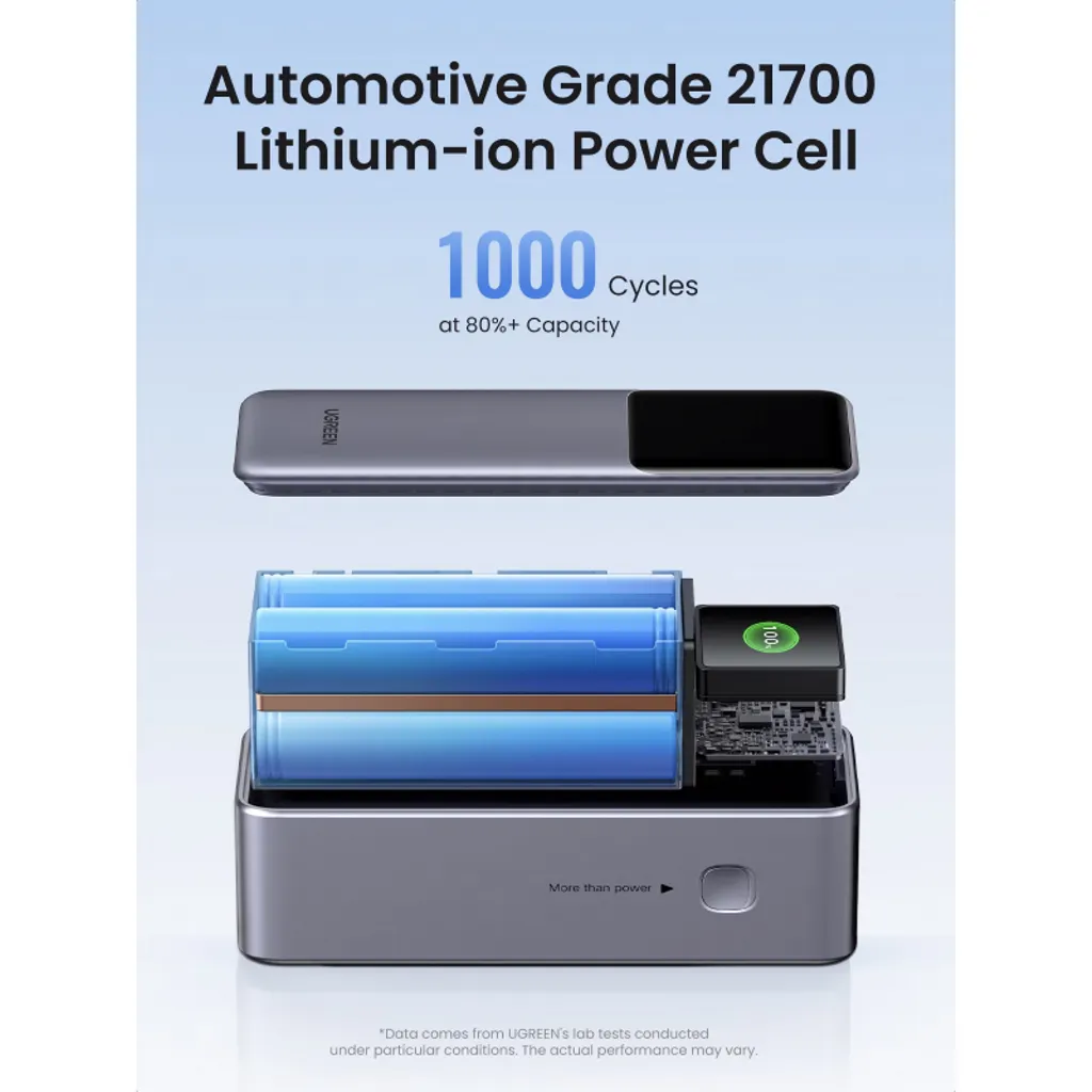 UGREEN PB722 Powerbank 25 000 mAh 200W Snabbladdning