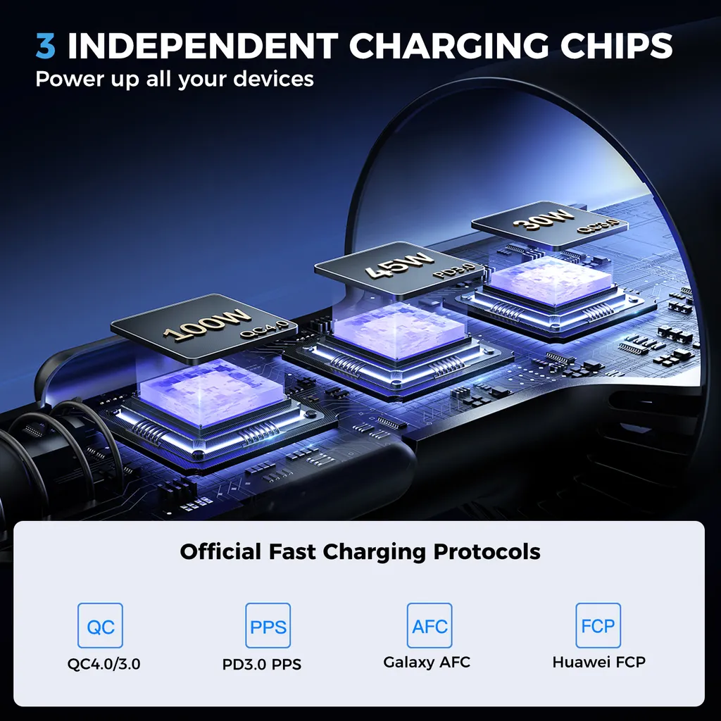 SiGN Billaddare 145W med PD & QC3.0