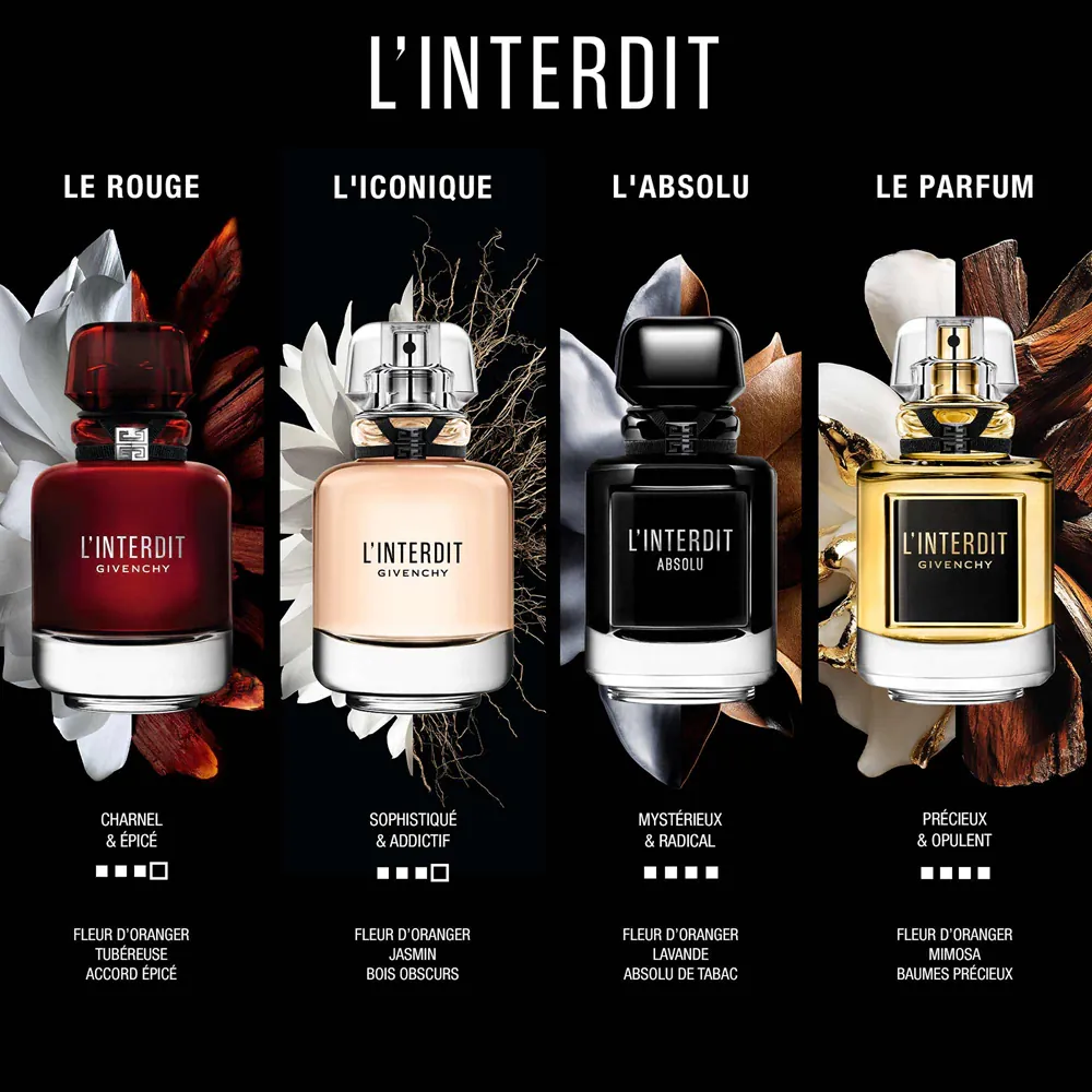 GIVENCHY L’Interdit Rouge Eau de Parfum