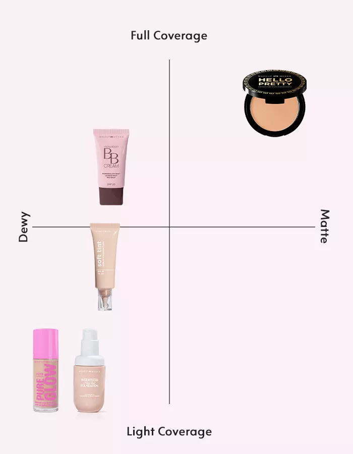 Beauty påskägg 2026