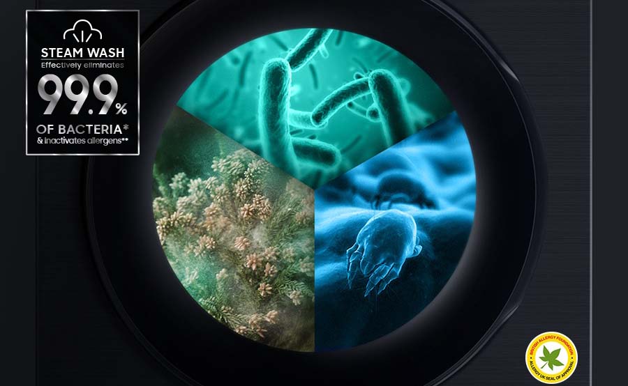 Samsung Tvättmaskin och Torktumlare Paket