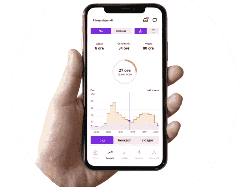 GodEl – Hållbart Elavtal för Framtiden