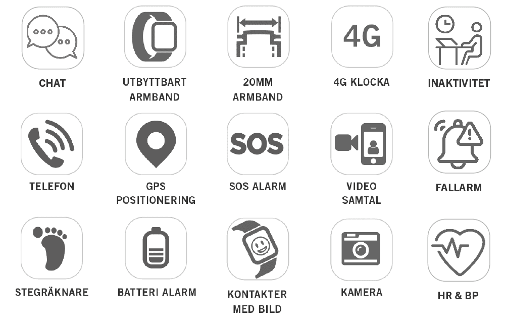SAFEKID XL17 GPS Klocka för Seniorer