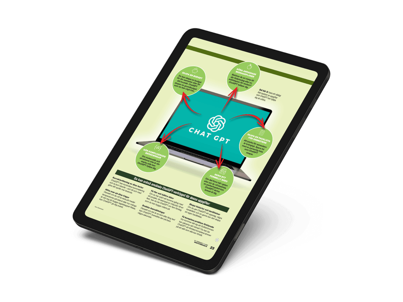 2 tidningar för 168,50 kr + magnetisk powerbank