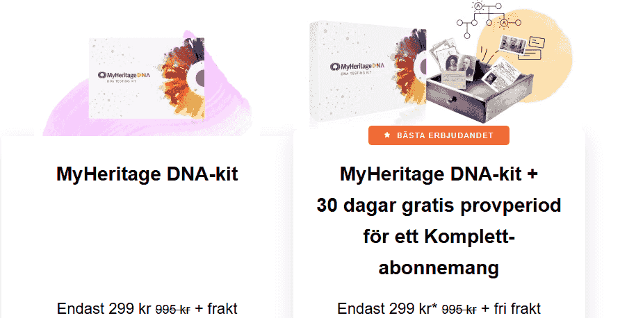 Med MyHeritage rabattkod får du 10% rabatt på DNA kits!