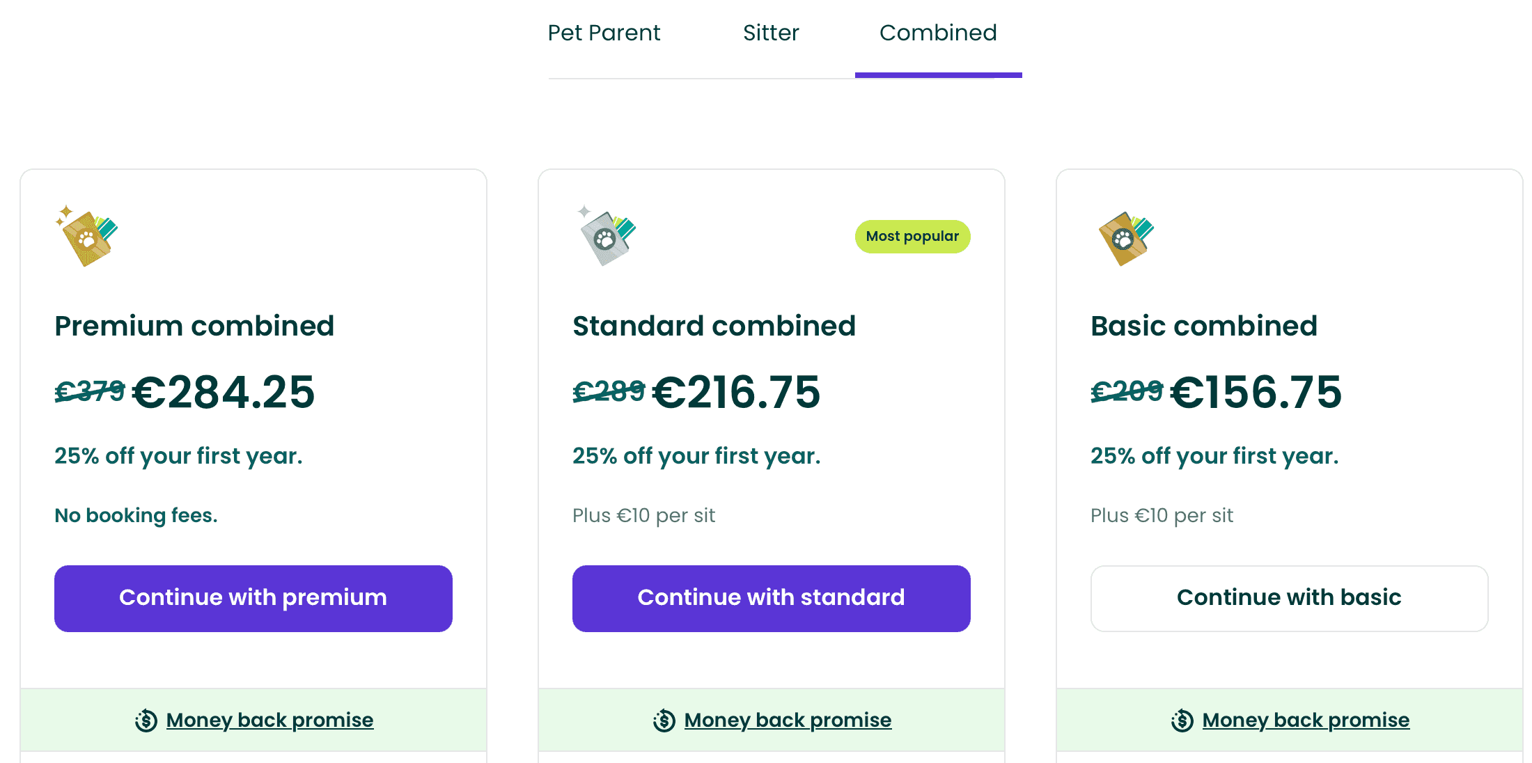 Pålitlig hem- och djurpassning – 25 % rabatt på medlemskap