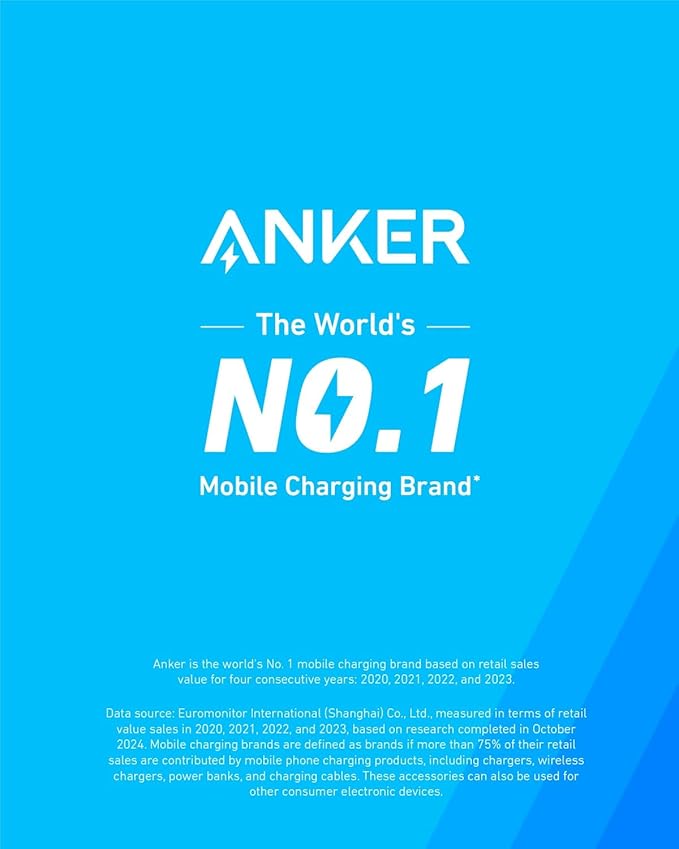 Buy Anker 313 Wireless Charger (Stand) | Upright View Nordics