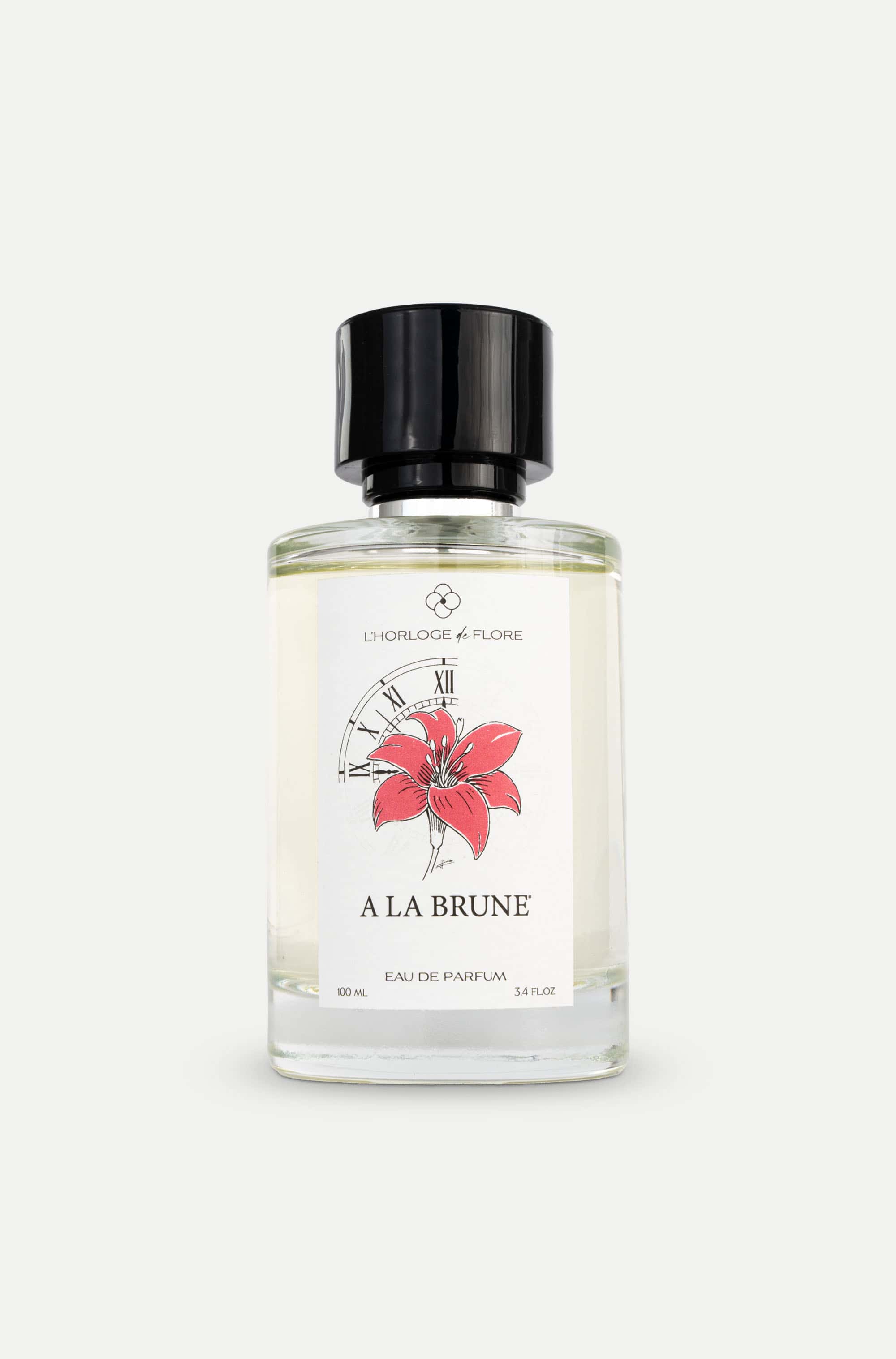 Sniph Luxury Fragrance Subscription Service