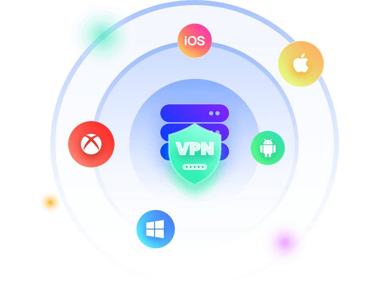 Fast Secure iTop VPN for Windows