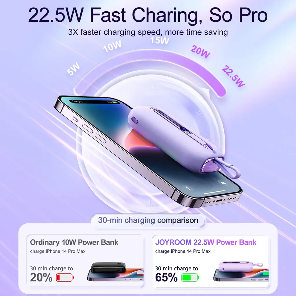 Joyroom Colorful 22.5W 10000mAh Powerbank Lila