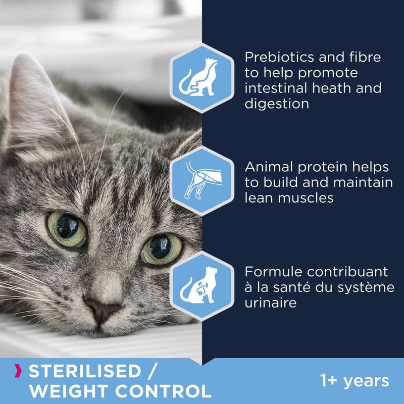 Eukanuba Sterilised Adult Weight Control