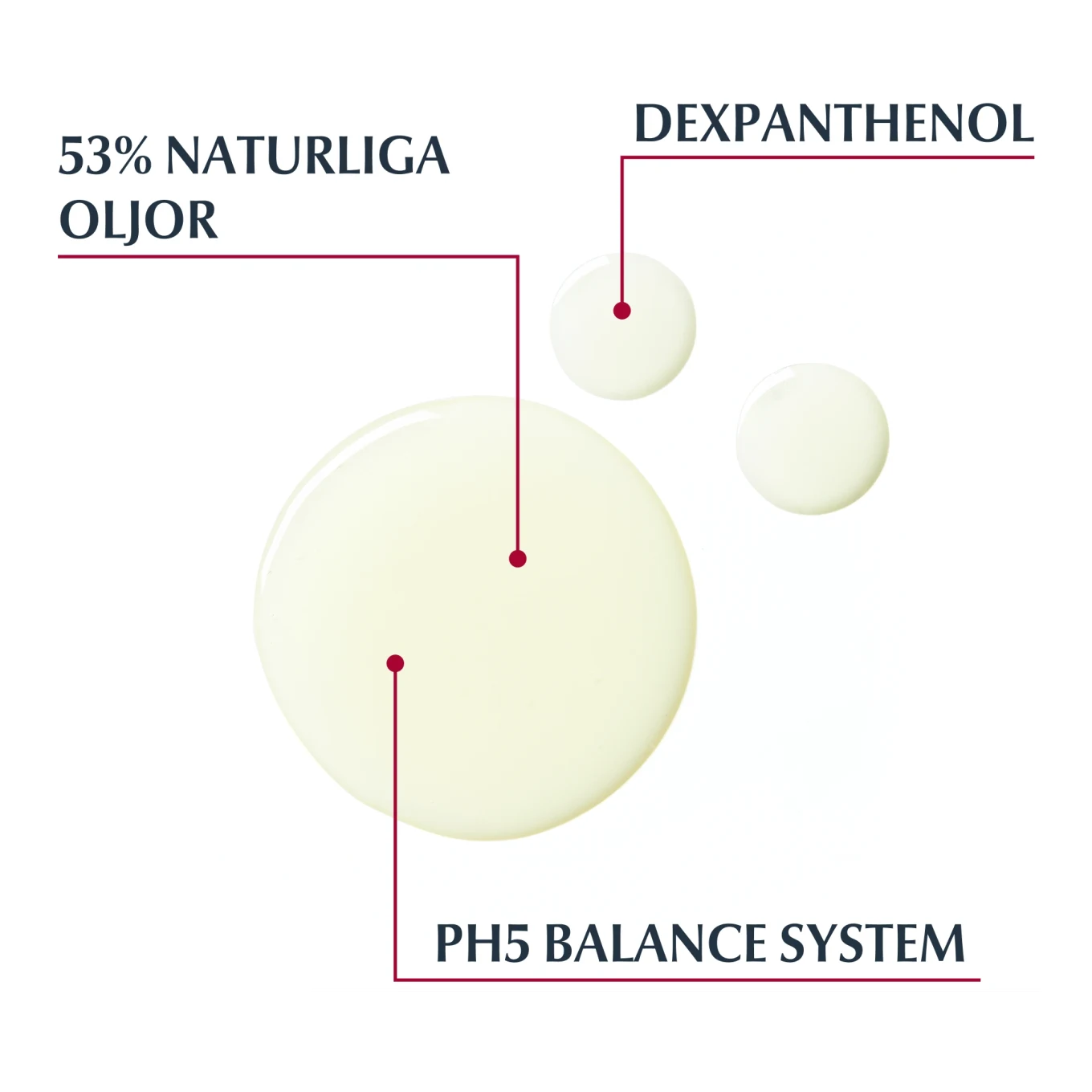 Eucerin pH5 Duscholja Parfymerad Refill 400 ml