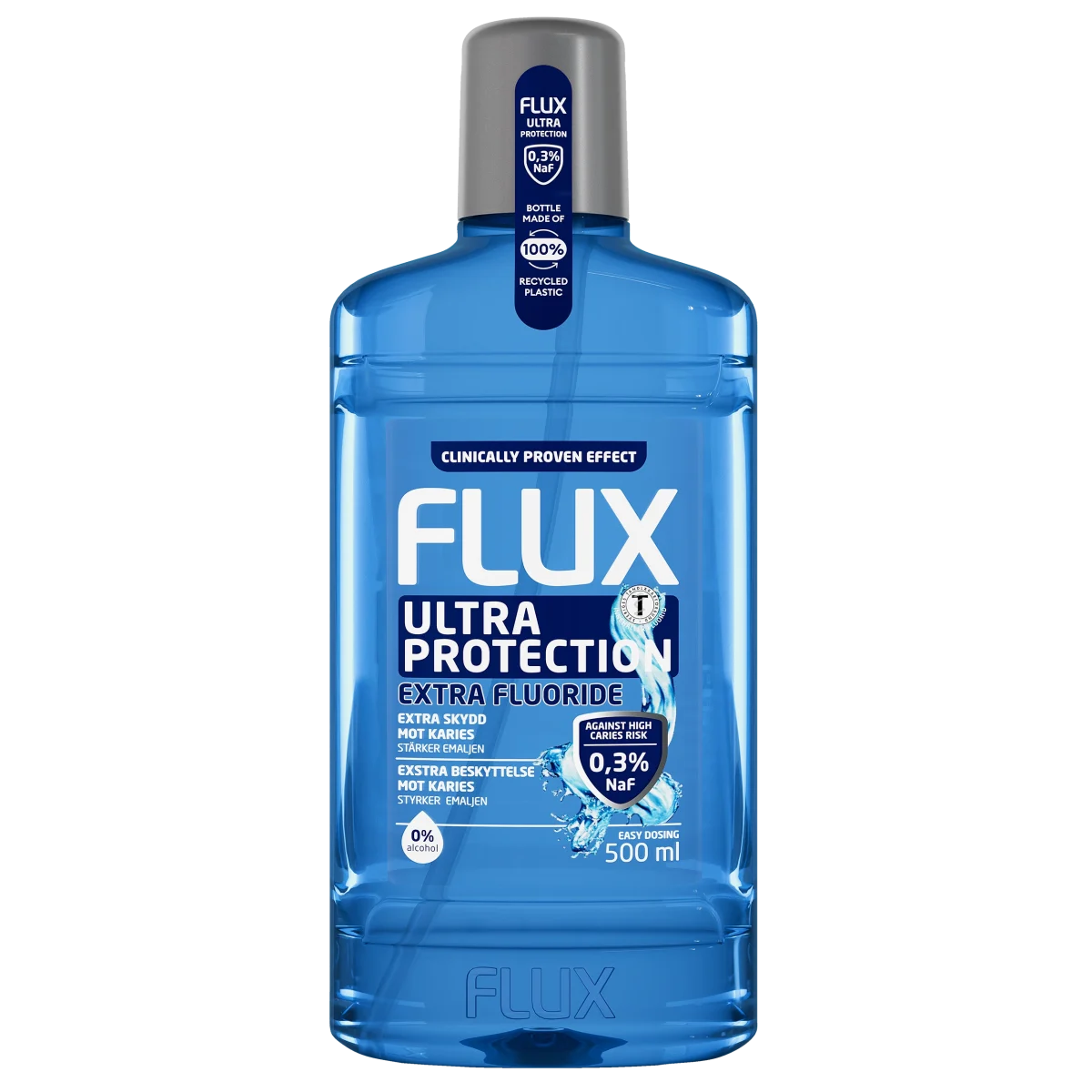 Flux Ultra Protection 500 ml – 30 % vid köp av 2