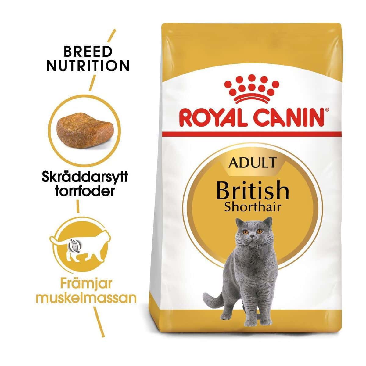 Royal Canin Breed hund- och kattmat