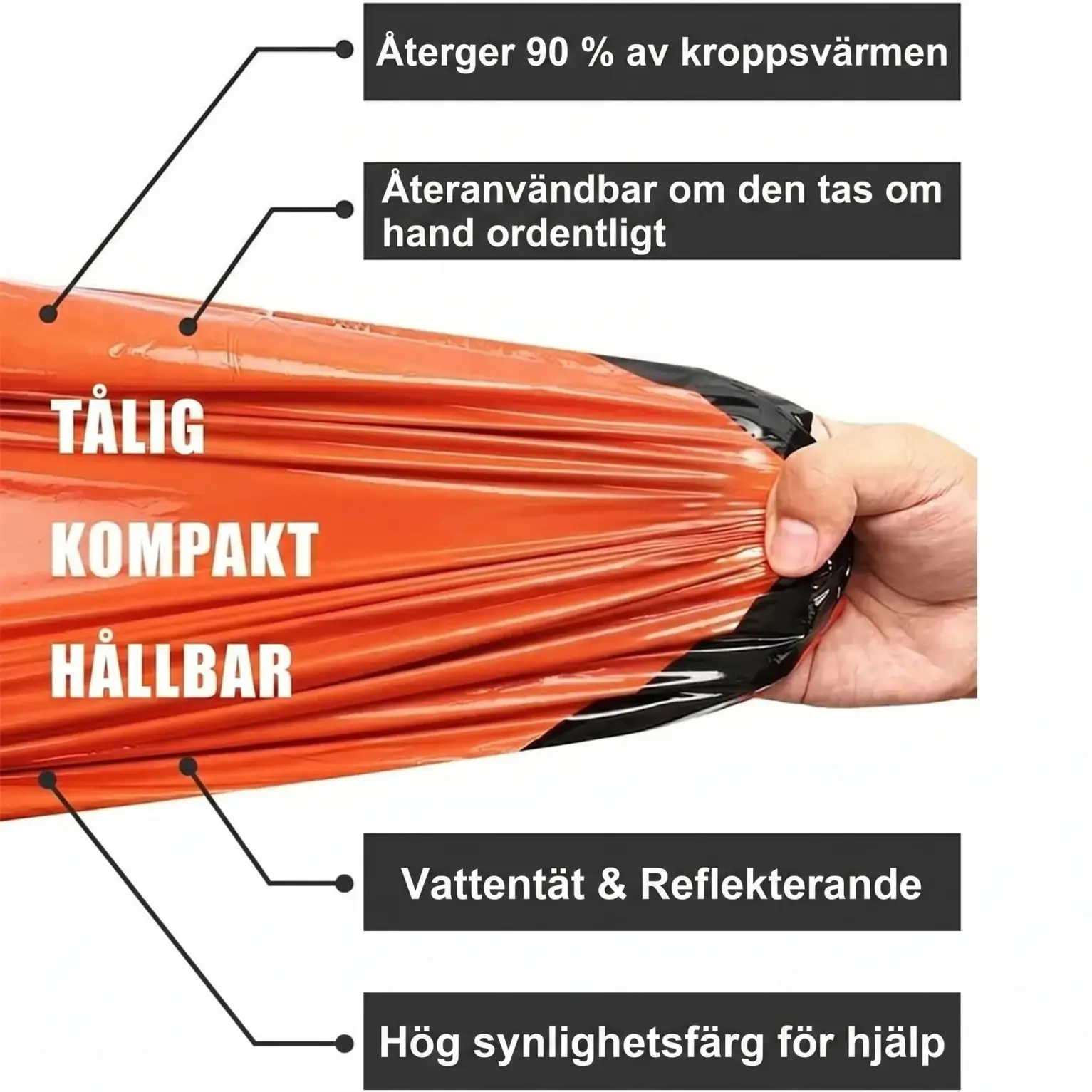 Nödkit med vevradio, solceller och nödsovsäckar
