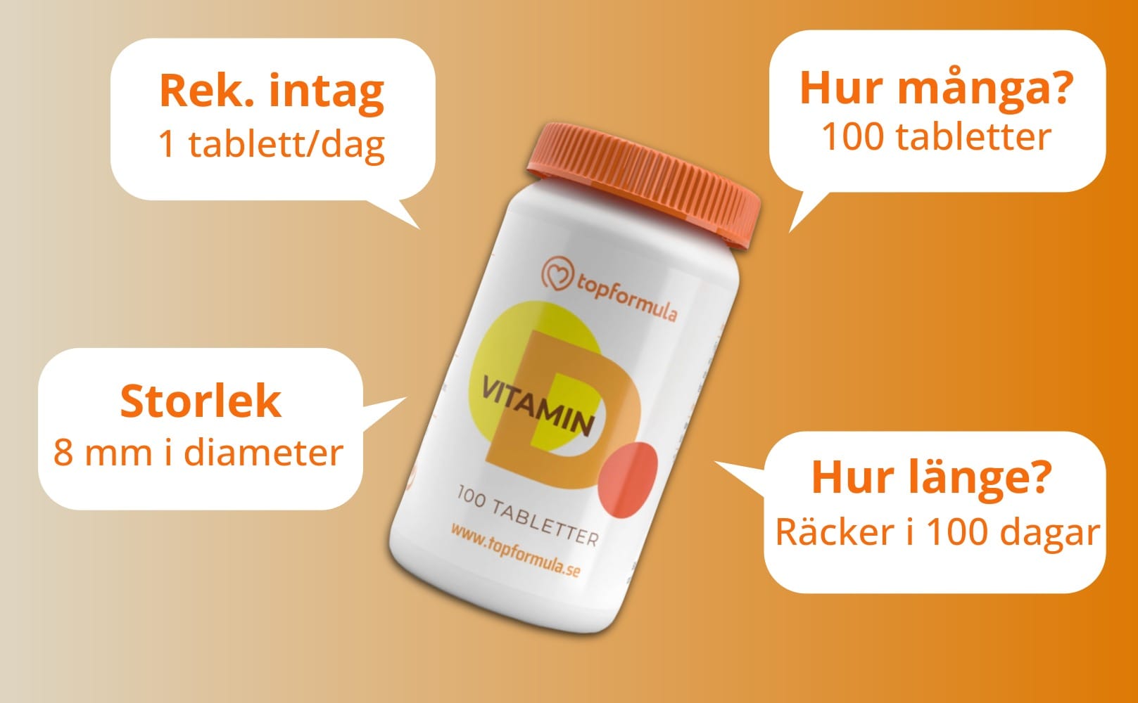 D-vitamin 2000 IE 50 µg 100 tabletter