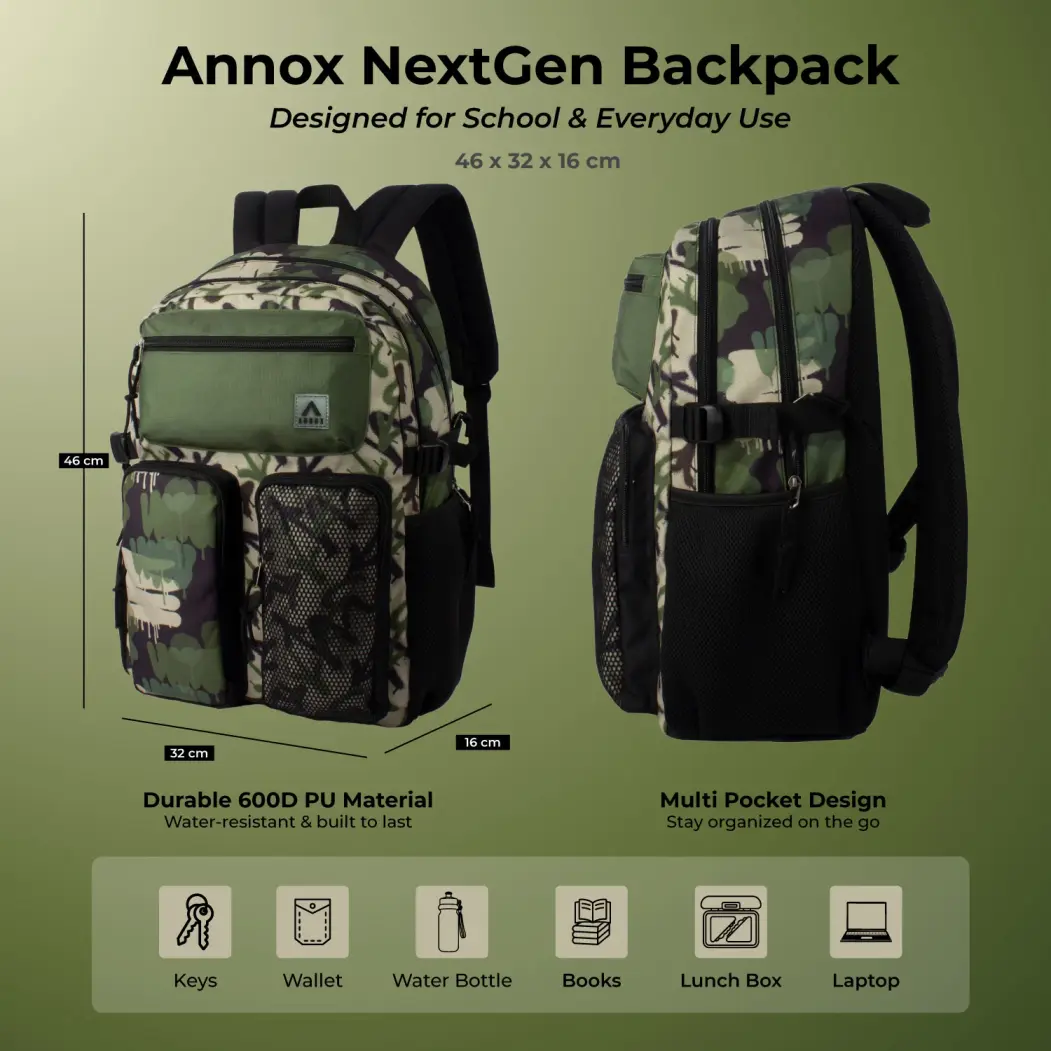 Annox NextGen Praktisk Multifunktionell Ryggsäck