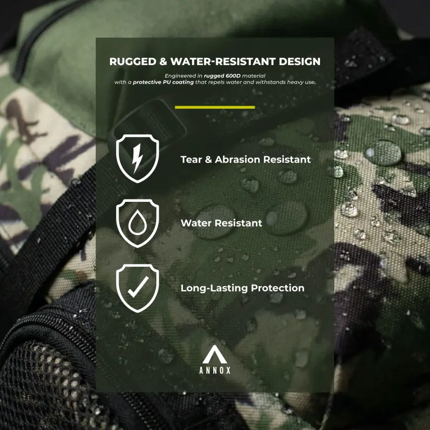 Annox NextGen Praktisk Multifunktionell Ryggsäck
