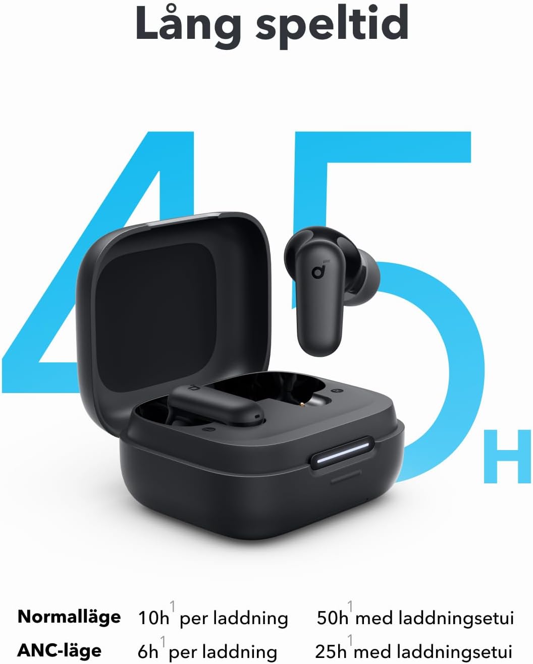 Anker Soundcore P30i med brusreducering för 299 kr hos Amazon (Prime Deal)