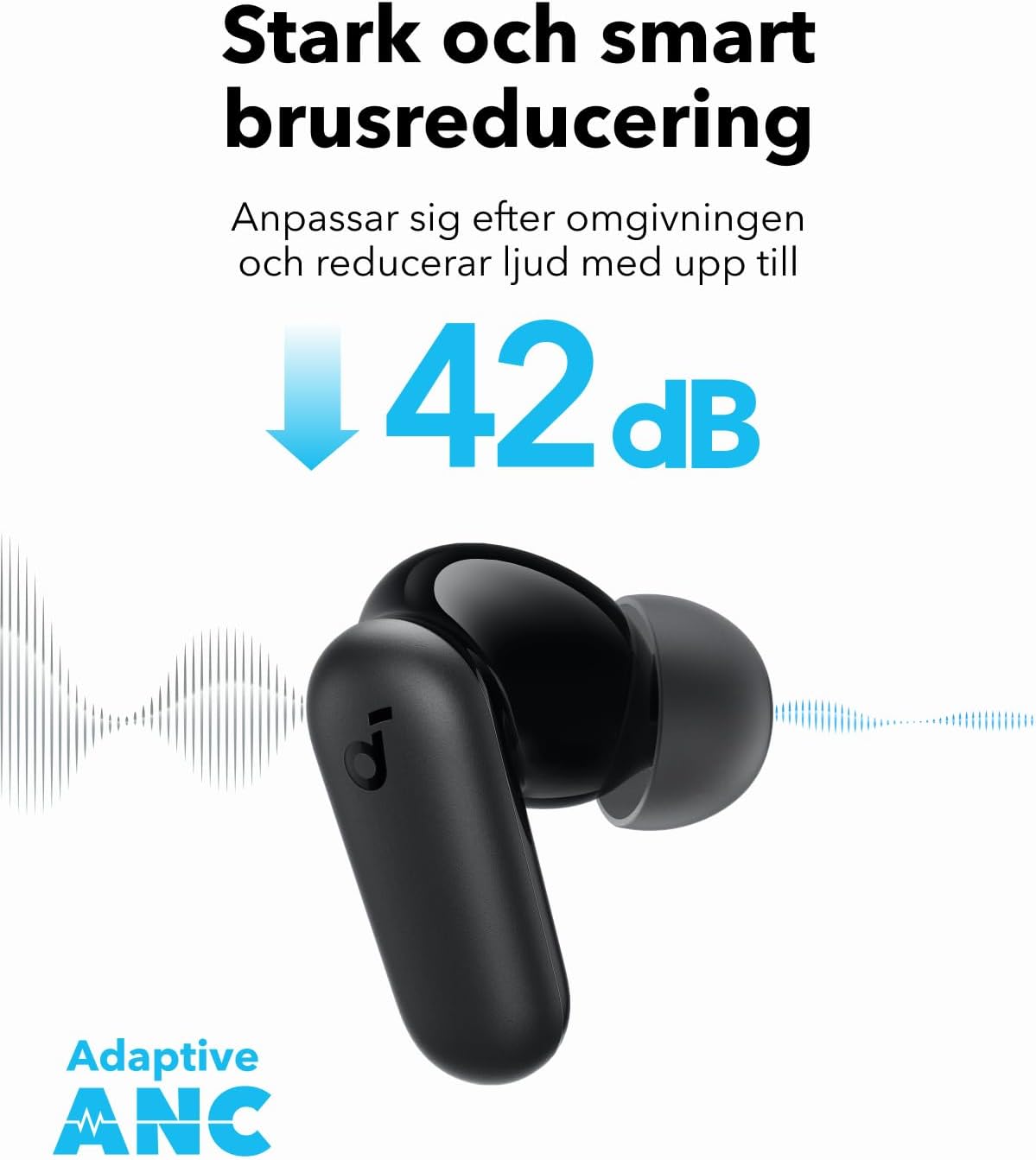 Anker Soundcore P30i med brusreducering för 299 kr hos Amazon (Prime Deal)