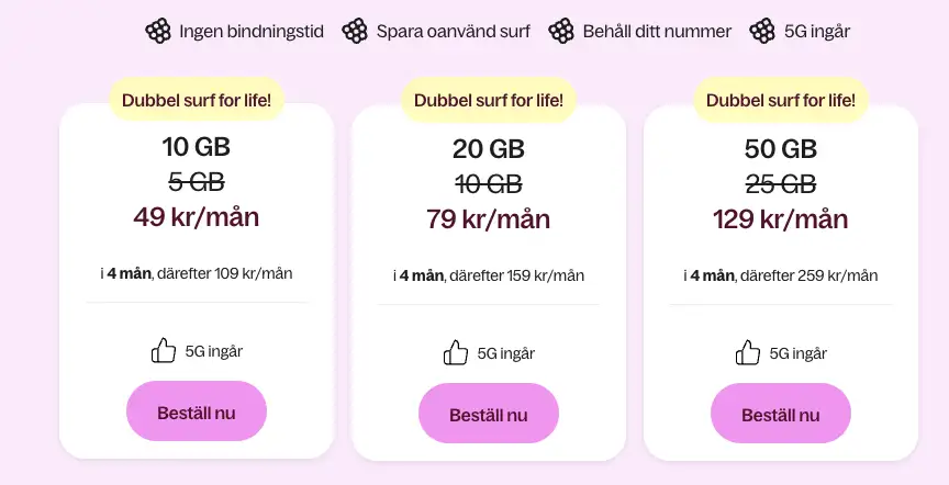 Mobilabonnemang fr. 49:-/mnd i 4 månader och dubbel surf för resten av livet!