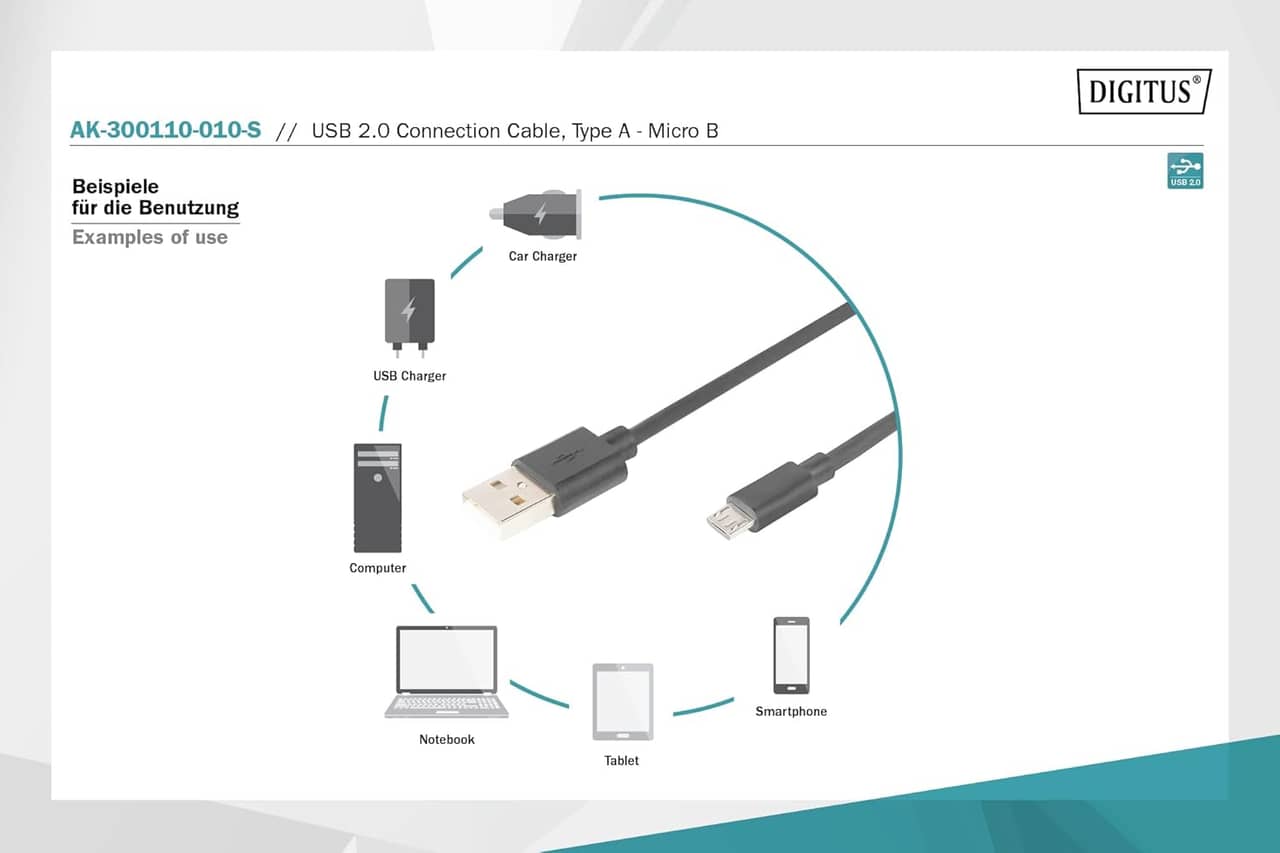 DIGITUS USB 2.0  USB-A till Micro-B USB-kabel hos Amazon