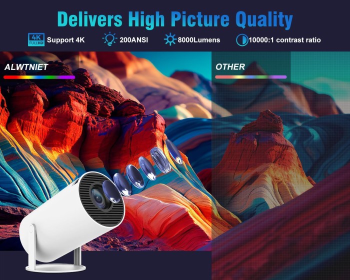 Bärbar 4K Android 11 Miniprojektor med 8000 Lumen