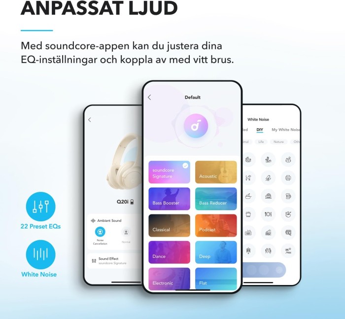 Anker Soundcore Q20i Over-Ear Trådlösa Hörlurar