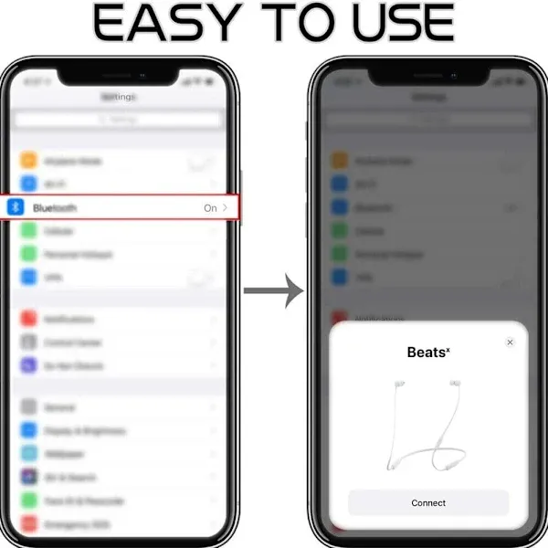 Hörlurar med Mikrofon för iPhone - Vit