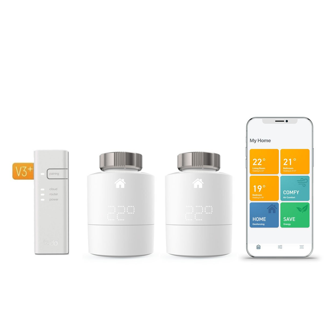 tado° Smart Elementtermostat Starter Kit V3+ inkl. bridge + 2 Elementtermostater