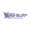 Shengshan Asset Management
